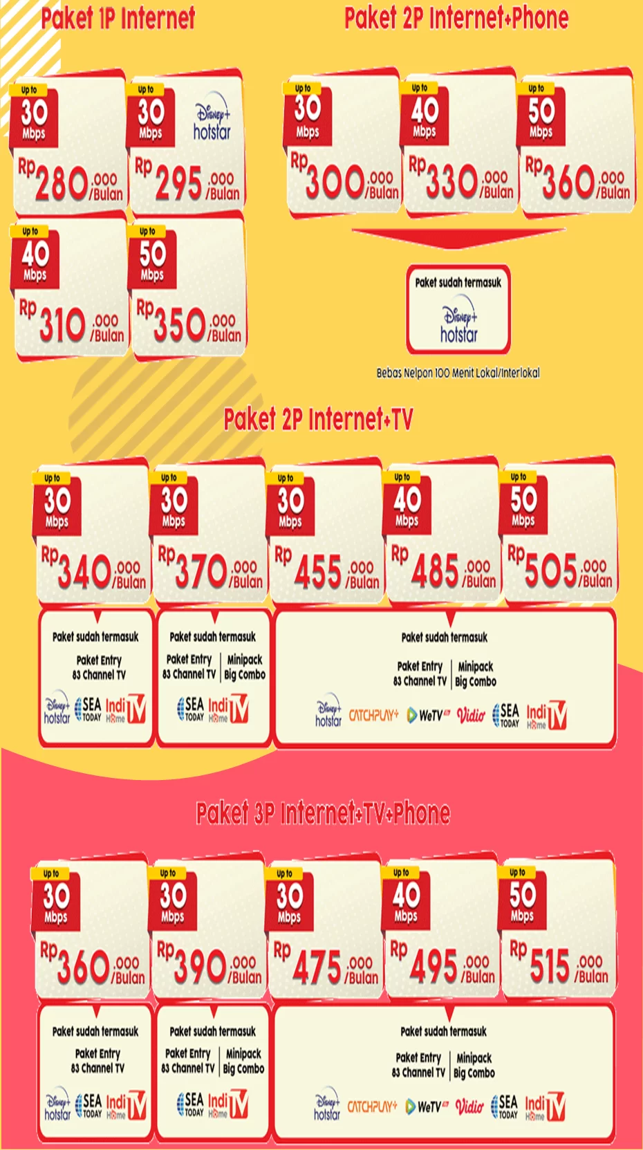 Pasang WiFi Baru IndiHome Asemrowo Surabaya 081231312586 Agen Pasang IndiHome Surabaya Sidoarjo Gresik 081231312586 | 2026