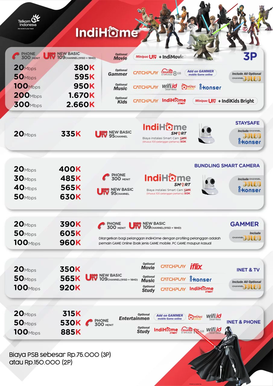 IndiHome Benowo Agen Surabaya 081231312586 Agen Pasang IndiHome Surabaya Sidoarjo Gresik 081231312586 | 2026