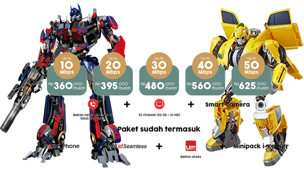 Pasang indihome Ruko Graha Indah 081231312586 | 2026