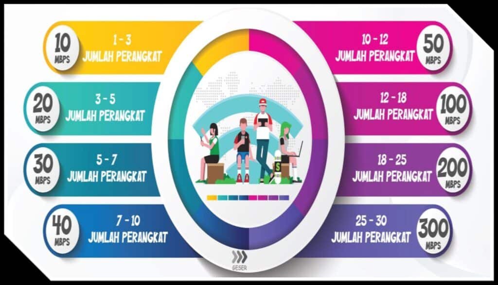 https://salesindihomesurabaya.com/