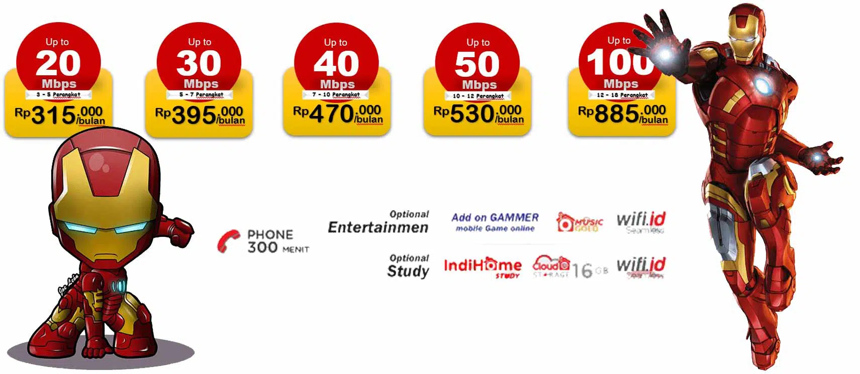 Pasang indihome Ruko Graha Indah 081231312586 | 2026