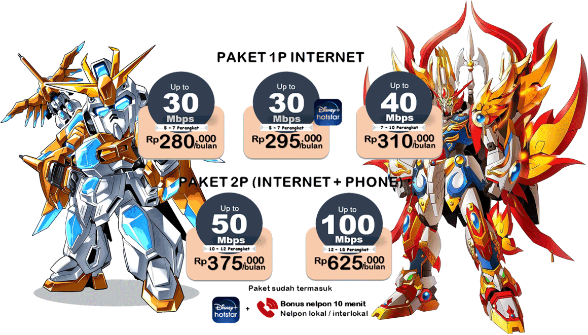 Paket Indihome Perumahan Pertamina Gresik 081231312586 | 2026