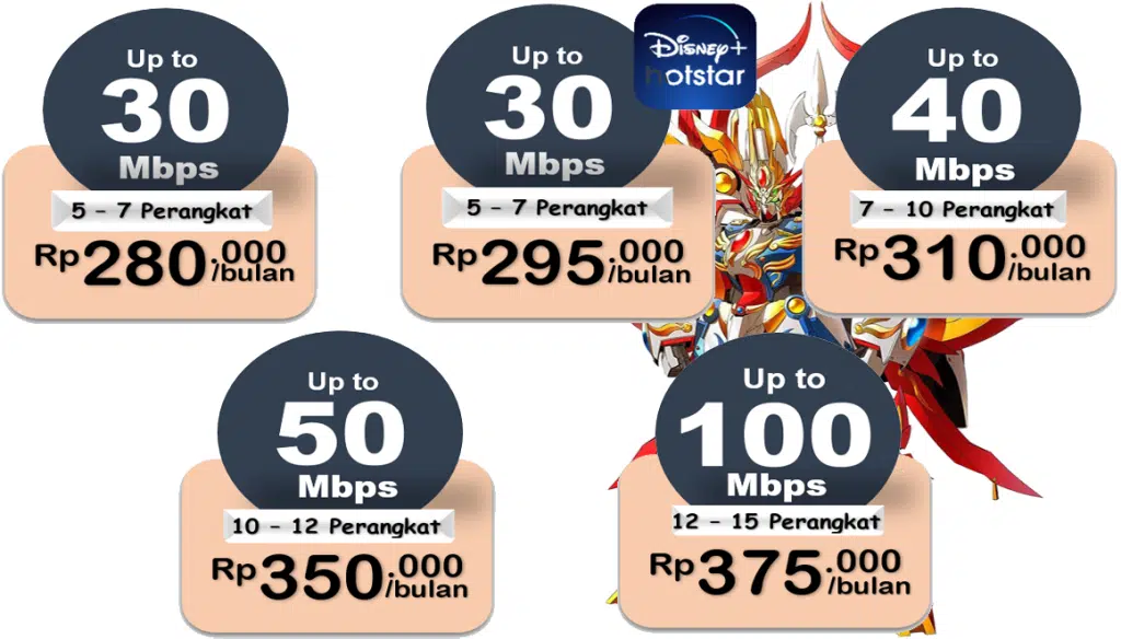 IndiHome BarataJaya Surabaya 081231312586 Agen IndiHome Surabaya Gubeng Pasang Baru Indihome | 2026 https://salesindihomesurabaya.com/