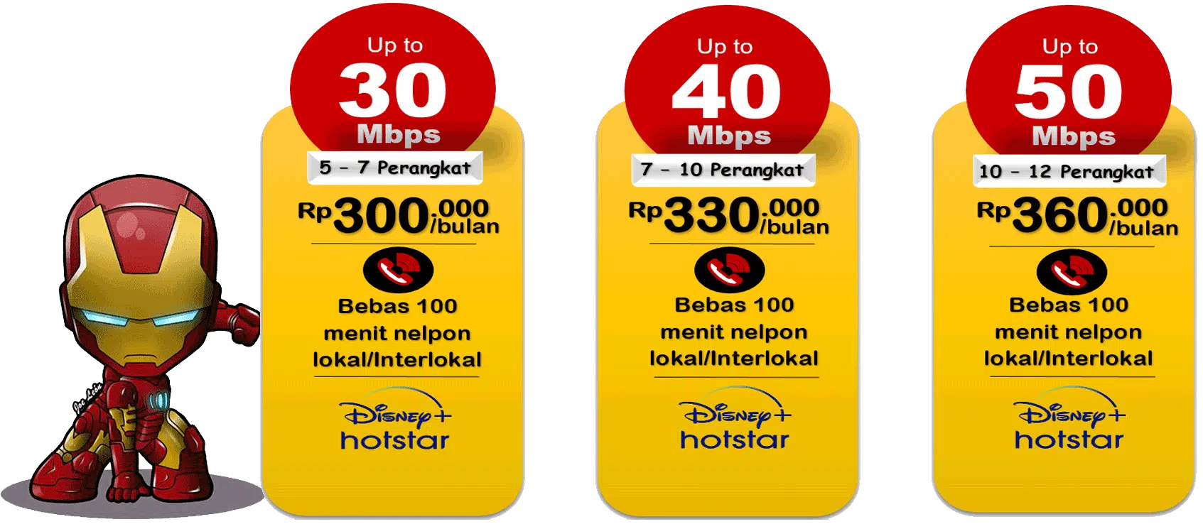 paket inetphone 300 AGT 23