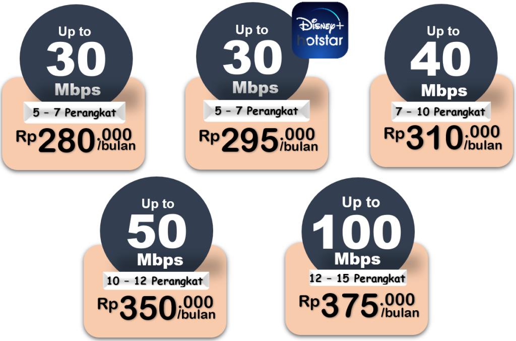 https://salesindihomesurabaya.com/