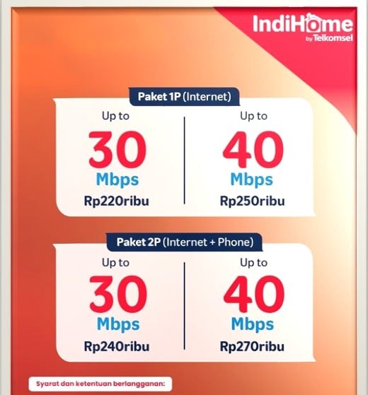 https://salesindihomesurabaya.com/