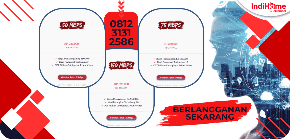 IndiHome Banjar Mukti Residence 1 salesindihomesurabaya.com