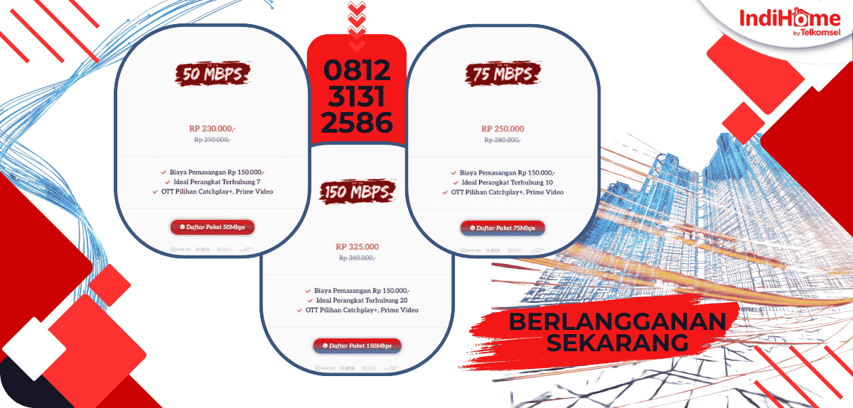 salesindihomesurabaya.com