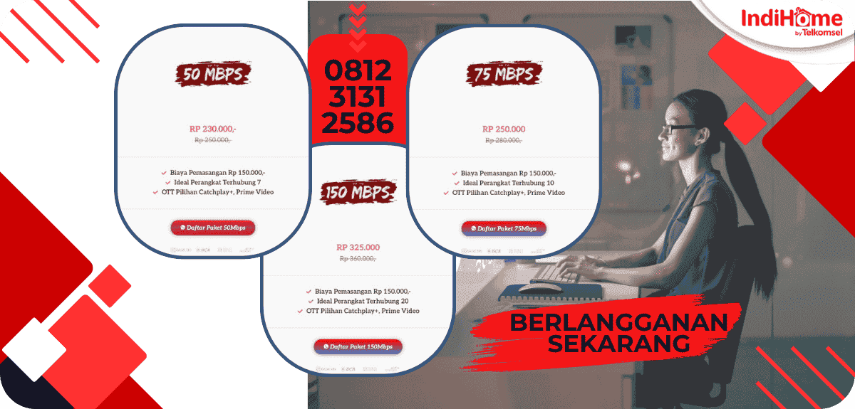 salesindihomesurabaya.com