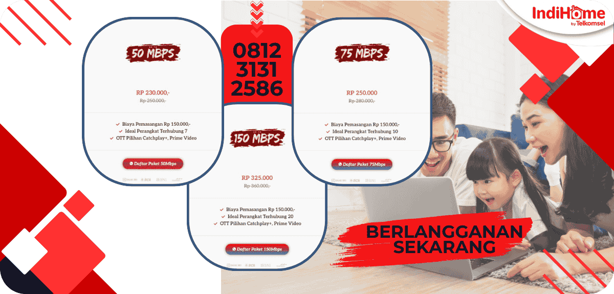 salesindihomesurabaya.com